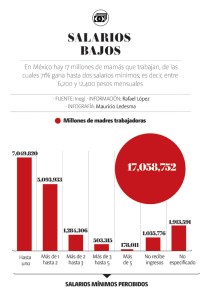 372c8-mujeres-hijos-enfrentan-condicionante-pasar.jpg?w=205&h=300